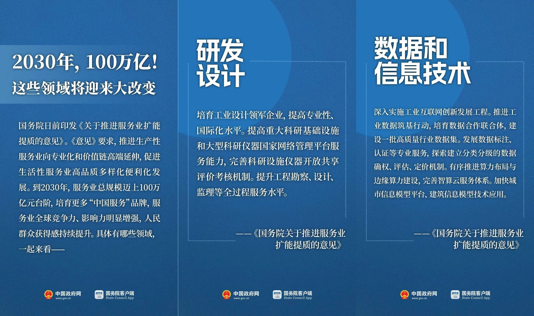 4 月 21 日