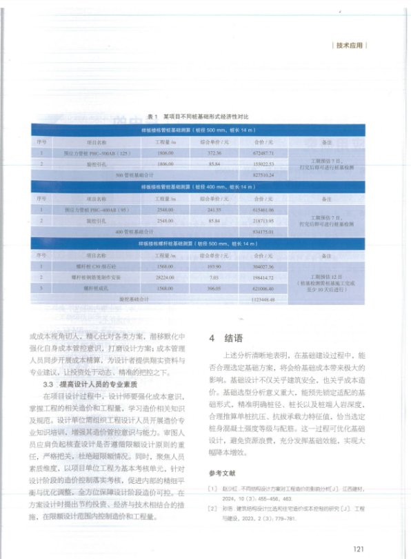 工期等成本要素