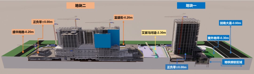 为我国工程建设行业数字化转型