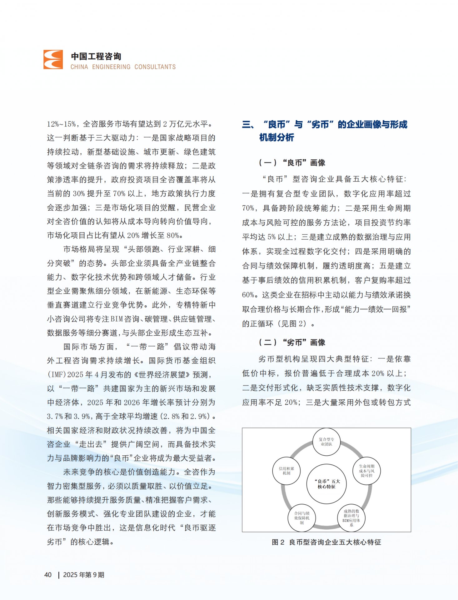 文章一经发表