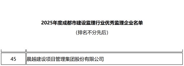 通过企业资料初审