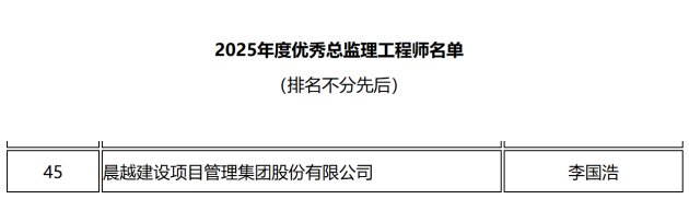 项目实地核查